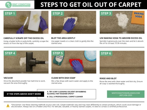 How To Get Oil Out Of Carpet | How to Get Grease Out of Carpet | Mint ...